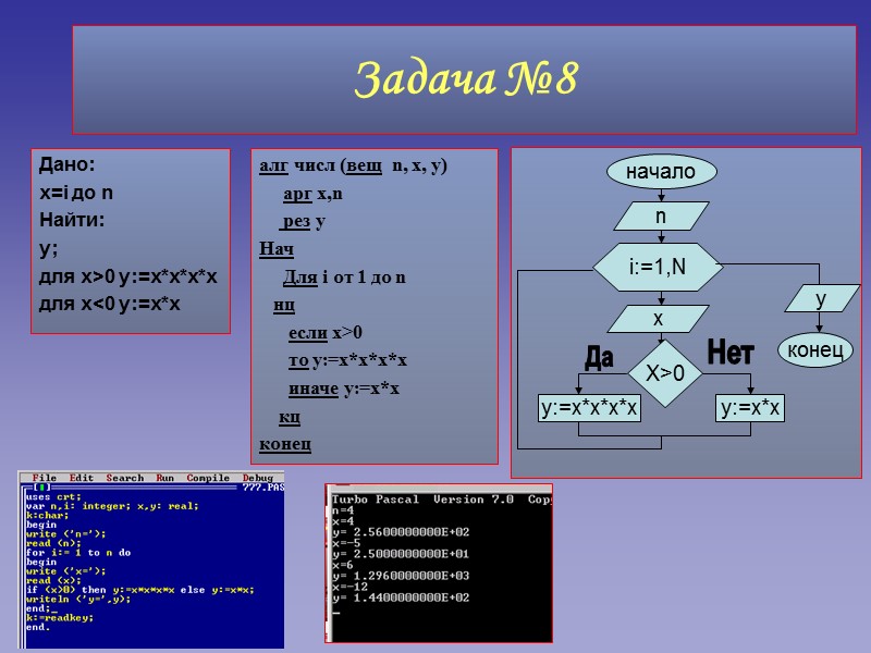 Задача №8 начало n i:=1,N x X>0 y:=x*x*x*x y:=x*x y конец Да Нет алг